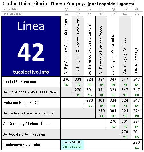 tarifa línea 42